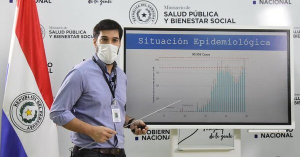 La Nación / Sequera: “En breve estaríamos superando 100 muertos por día”