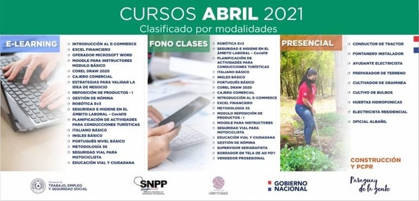 Diario HOY | SNPP lanzó más de 800 cursos para jóvenes y adultos para promover el empleo