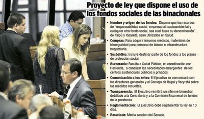 Opositores piden a Alliana tratar la orientación de gastos sociales a Salud - Nacionales - ABC Color