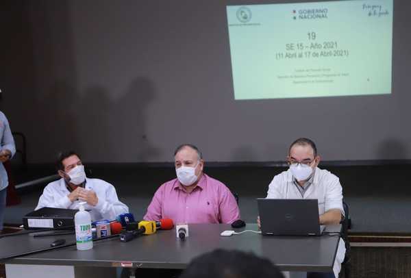 IPS utilizará Rendisivir y plasma convaleciente para atención de pacientes covid-19 en primeros días de síntomas | .::Agencia IP::.