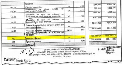 Con 25% del precio del paso ñandutí construirán 5 pasarelas peatonales - Nacionales - ABC Color