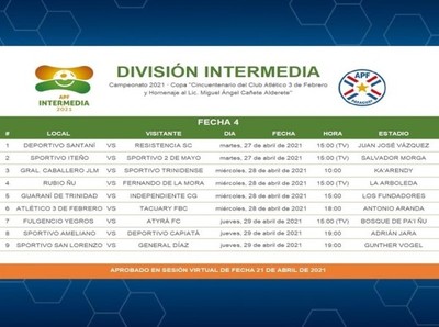La Intermedia y sus próximos tres capítulos - APF