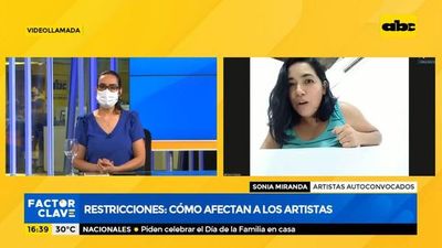 ¿Cómo afectan las restricciones al gremio de los artistas? - Factor Clave - ABC Color