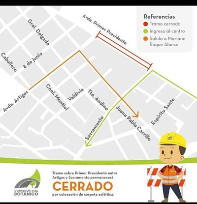Cerrarán desde mañana un tramo de la avenida Primer Presidente por obras del Corredor Vial Botánico - Nacionales - ABC Color