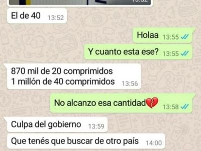 Mientras la gente muere, siguen lucrando con los medicamentos