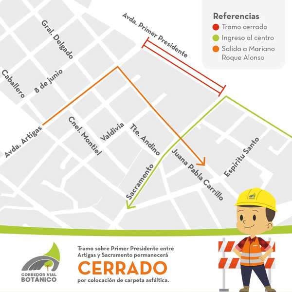 Por labores de asfaltado cerrarán este jueves y viernes la avenida Primer Presidente | .::Agencia IP::.
