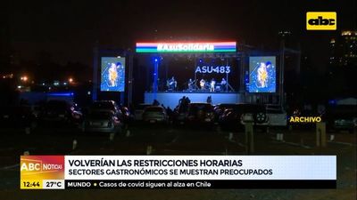Volverían las restricciones horarias - ABC Noticias - ABC Color