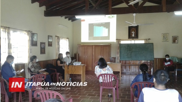 TRABAJAN EN EL CURRÍCULUM EDUCATIVO MBYA GUARANÍ.