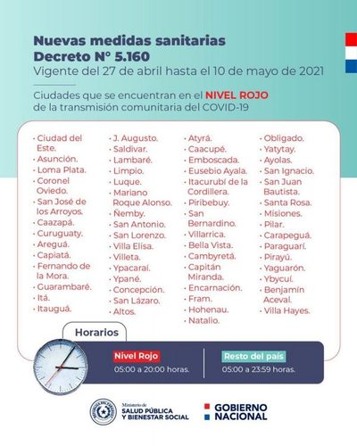 Gobierno dispone nuevas medidas sanitarias - Campo 9 Noticias
