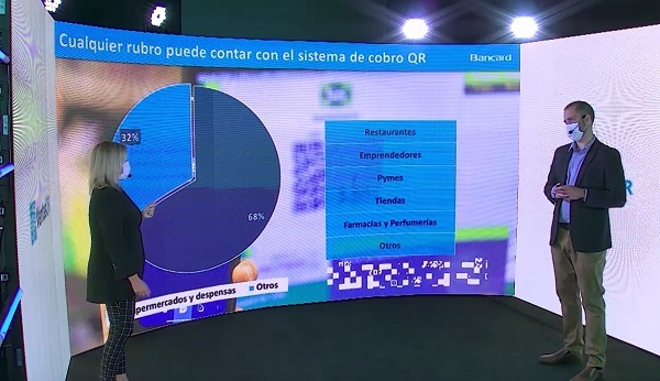 Registran récord en transacciones con código QR en Paraguay