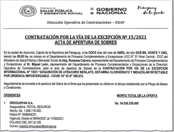 Salud en silencio sobre empresa que no cumple y quiere millonario contrato - Nacionales - ABC Color