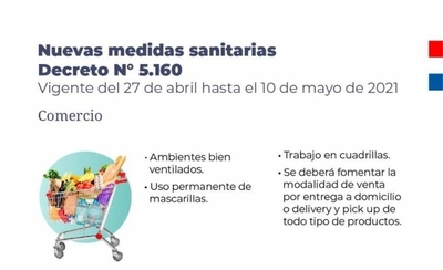 Diario HOY | José Talavera, miembro Asobar, sobre nuevas disposiciones que rigen desde mañana