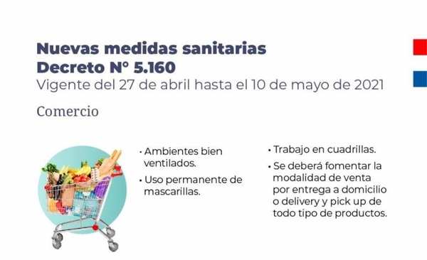Diario HOY | José Talavera, miembro Asobar, sobre nuevas disposiciones que rigen desde mañana