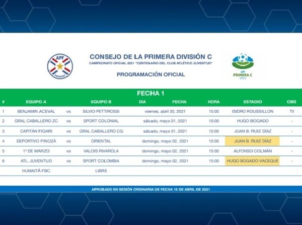 Definidos los escenarios para la jornada inaugural - APF