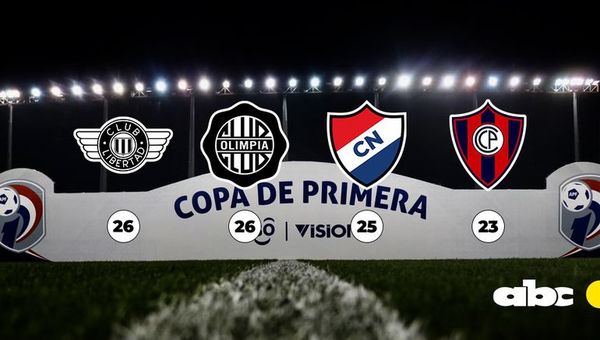 Tres puntos entre los primeros y el cuarto: la tabla y lo que viene para cada uno en la ronda 14 - Fútbol - ABC Color