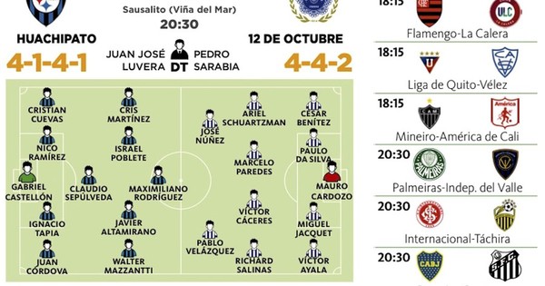 La Nación / El 12 va por Huachipato