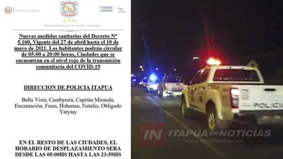 ATENCIÓN: CONTROLES ESTRICTO DESDE LAS 20:00HS. EN CIUDADES EN ROJO DE ITAPÚA.