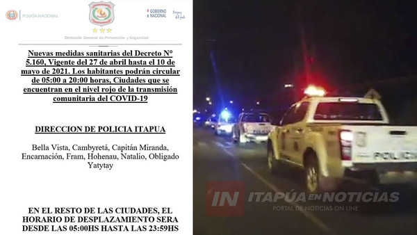ATENCIÓN: CONTROLES ESTRICTO DESDE LAS 20:00HS. EN CIUDADES EN ROJO DE ITAPÚA.