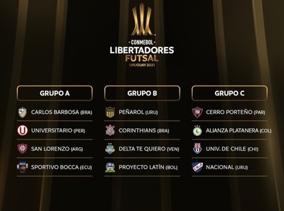 Cerro Porteño integra el grupo C de la Libertadores de Futsal - APF