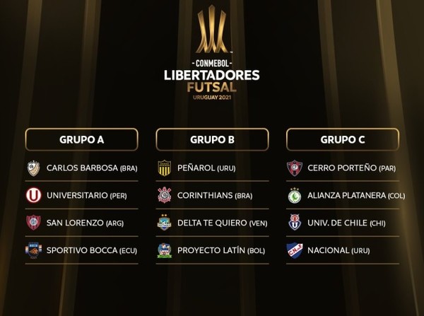 Cerro Porteño integra el grupo C de la Libertadores de Futsal - APF