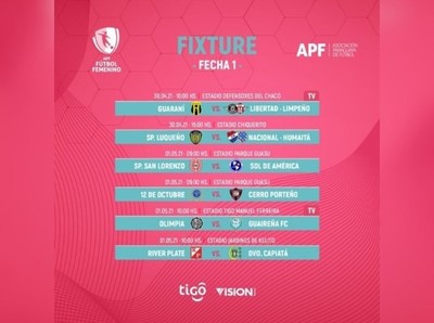 Todo listo para el inicio - APF