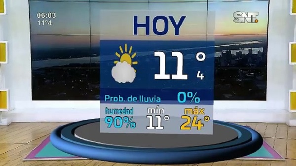 Pronóstico del tiempo: Continuará el clima fresco - SNT