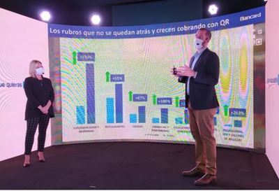 Récord: más de 10.000 transacciones con el código QR en un mes en Paraguay