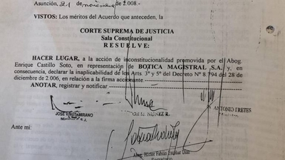 Diario HOY | Casas de preparados magistrales operan con laxos controles y gracias a medida de la Corte