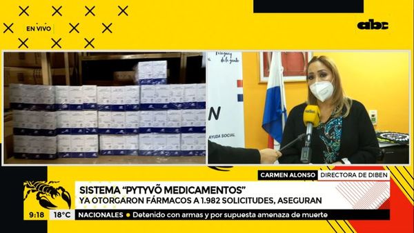 Pytyvô medicamentos ya cumplió con 1.982 solicitudes, aseguran - A la gran 730 - ABC Color