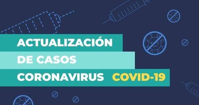 Pavoroso: 106 fallecidos por Covid, mayor registro de la pandemia. Además hay 3.049 internados, 526 de ellos en UTI - ADN Digital