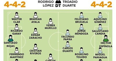 La Nación / Hay dos partidos