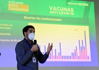 Central se mantiene como epicentro y advierten de aumento en número de fallecidos - ADN Digital