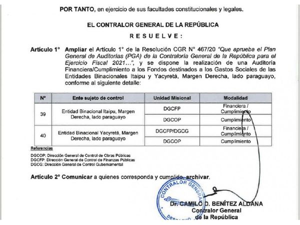 CGR informa que auditará los fondos de las binacionales