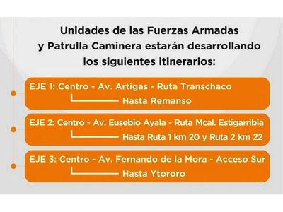Transportistas escolares esperan respuestas del VMT