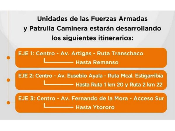 Transportistas escolares esperan respuestas del VMT