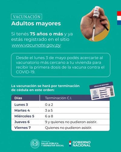 Vacunación: Salud cambia su esquema para aplacar ira por mala organización - ADN Digital