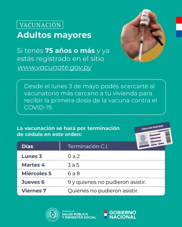 Vacunación: Salud cambia su esquema para aplacar ira por mala organización - ADN Digital
