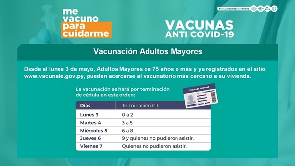 Vacunación COVID-19 será por cédula desde el lunes – Prensa 5