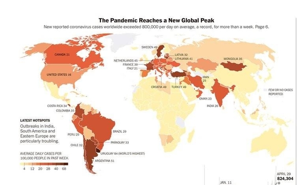 Diario HOY | The New York Times alerta sobre el nuevo pico mundial de coronavirus y pone el ojo en Uruguay y Argentina