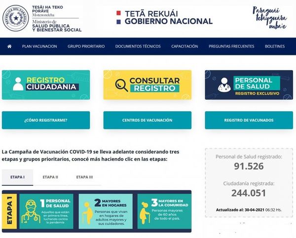 Campaña de vacunación Anticovid se desarrolla con normalidad en Amambay