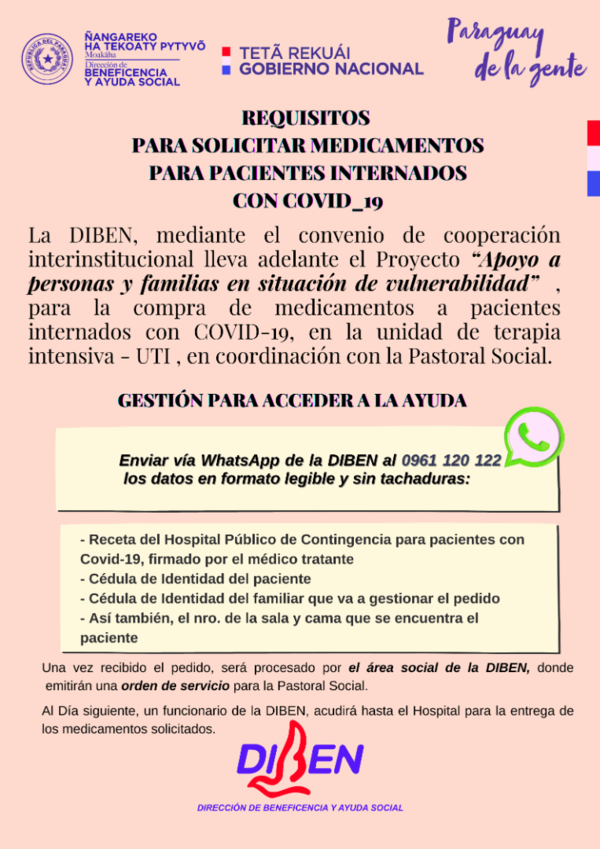 REQUISITOS PARA SOLICITAR MEDICAMENTOS PARA PACIENTES CON COVID-19