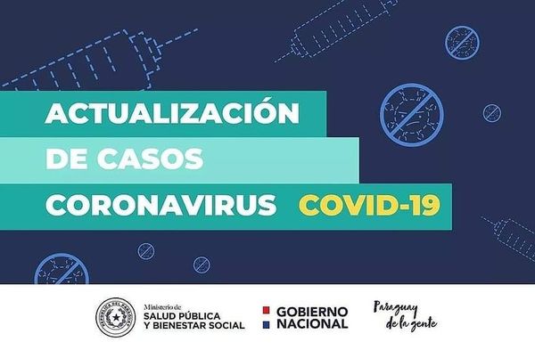 Salud reporta 81 fallecidos, 1.910 contagios y 3.089 internados por Covid-19 - ADN Digital