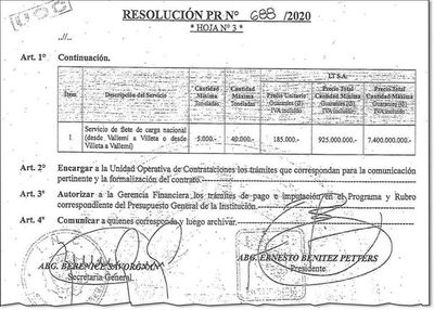INC prioriza flete terrestre, por el que paga el doble - Nacionales - ABC Color