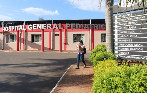 Aproximadamente 12 menores están internados por Covid en el Hospital de Acosta Ñu | Ñanduti