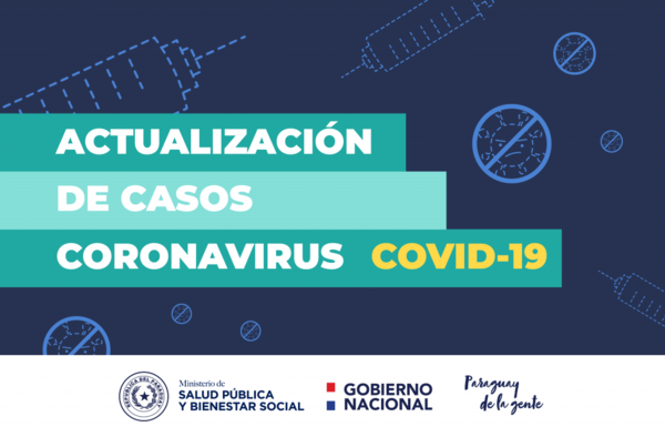 Covid-19: Salud reporta 76 nuevos fallecidos y 2.307 casos positivos - ADN Digital