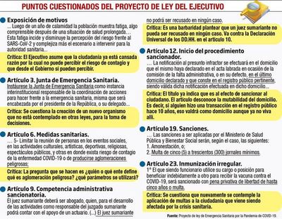 Mario Abdo quiere tapar su fracaso en salud con una ley de tinte stronista - Nacionales - ABC Color