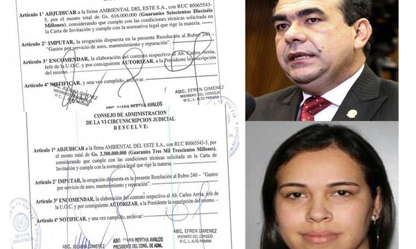 Testaferros y empresas de maletín conforman la mafia de Elio Cabral para acceder a contratos con el Estado – Diario TNPRESS