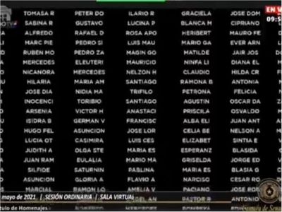 Covid-19: Homenajean en el Senado a los más de 6.000 fallecidos