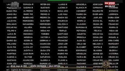 Covid-19: Homenajean en el Senado a los más de 6.000 fallecidos