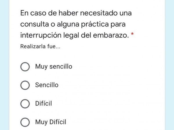 Encuesta sexual a estudiantes generó escándalo